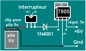 Alimentation 5v externe &agrave; partir d'une pile 9v standard