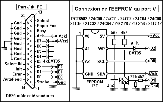 Sch&eacute;ma &eacute;lectrique